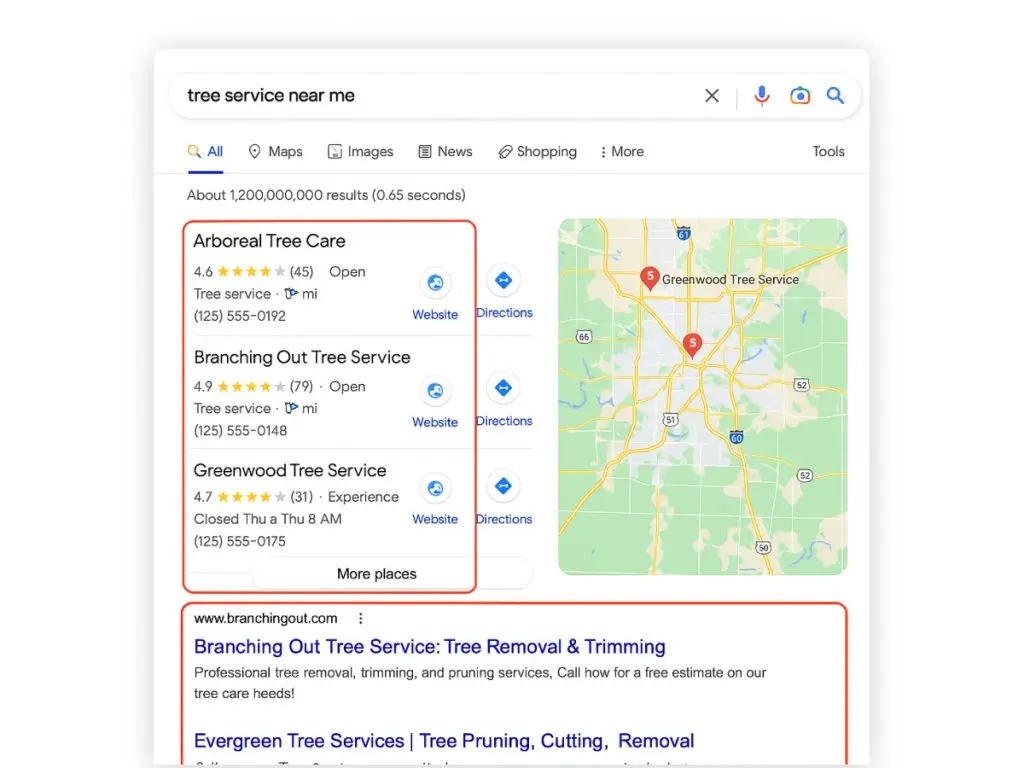 Competitor Analysis Matters for Tree Service SEO